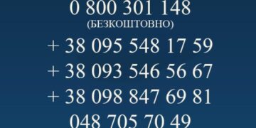 Цілодобова гаряча лінія Одеської обласної військової адміністрації