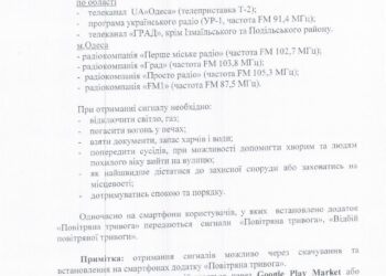 Дії населення при отриманні сигналу «Повітряна тривога»