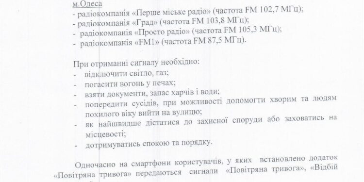 Дії населення при отриманні сигналу «Повітряна тривога»