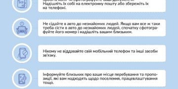 ЯК НЕ СТАТИ ЖЕРТВОЮ ТОРГІВЦІВ ЛЮДЬМИ: ПРАВИЛА ВАШОЇ БЕЗПЕКИ