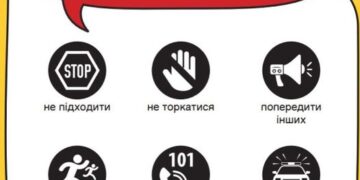 ЩО РОБИТИ, ЯКЩО ВИ ЗНАЙШЛИ МІНУ ЧИ ВНП? БУДЬТЕ ПИЛЬНИМИ!