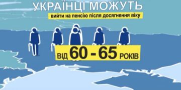 Пенсійний фонд України підготував інформацію про найбільш важливих питаннях українців щодо виходу чоловіків і жінок на пенсію