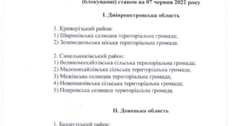 Оновлено актуальний перелік громад у районах бойових дій, на ТОТ та тих, що в оточенні