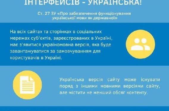 З 16 липня всі українські сайти мають бути державною мовою