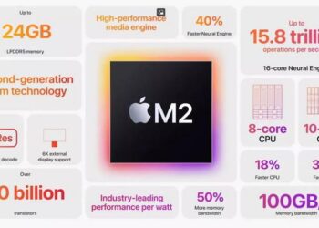 Macbook M2 стал лидером в скорости