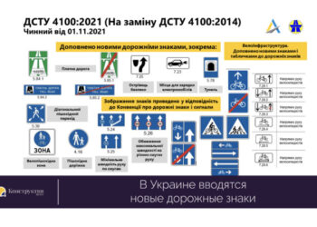 В Украине вводятся новые дорожные знаки — Суспільство Одеси