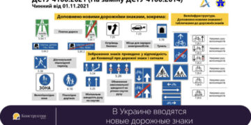 В Украине вводятся новые дорожные знаки — Суспільство Одеси
