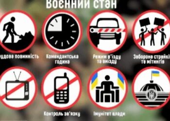 Воєнний стан в Україні: до чого готуватися українцям