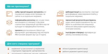 ПРО ПІДВИЩЕННЯ СТІЙКОСТІ ПРАЦІВНИКІВ ОМС ДО ШКІДЛИВИХ ІНФОРМАЦІЙНИХ ВПЛИВІВ