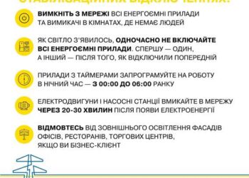 ПОРАДИ ВІД ДТЕК ПРИ СТАБІЛІЗАЦІЙНИХ ВІДКЛЮЧЕННЯХ