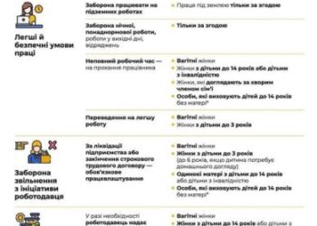 «Виходь на світло»