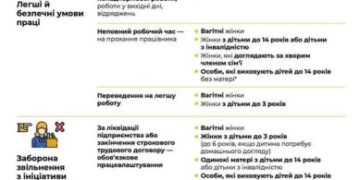 «Виходь на світло»