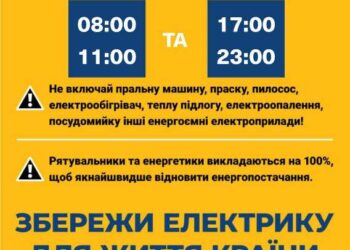 Зменши споживання електрики — збережи електрику для життя країни