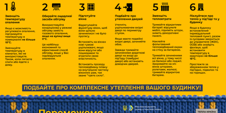 Як менше витрачати на тепло