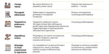 Виходь на світло!