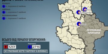 Голова Донецької ОВА повідомив про кількість поранених внаслідок вчорашніх обстрілів | Кримінальні новини
