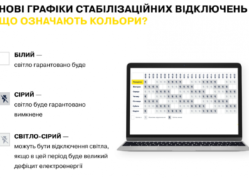 ДТЕК вводить новий графік стабілізаційних відключень у Одеській області.