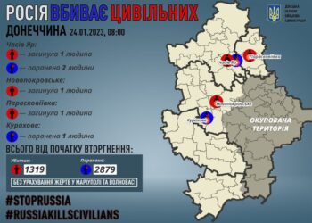 Голова Донецької ОВА повідомив про кількість загиблих та поранених внаслідок вчорашніх обстрілів | Кримінальні новини