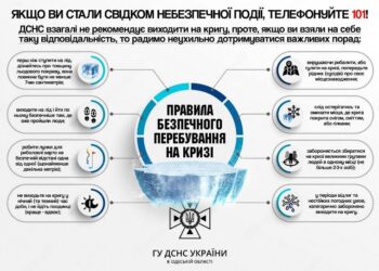 ДО УВАГИ ГРОМАДЯН!