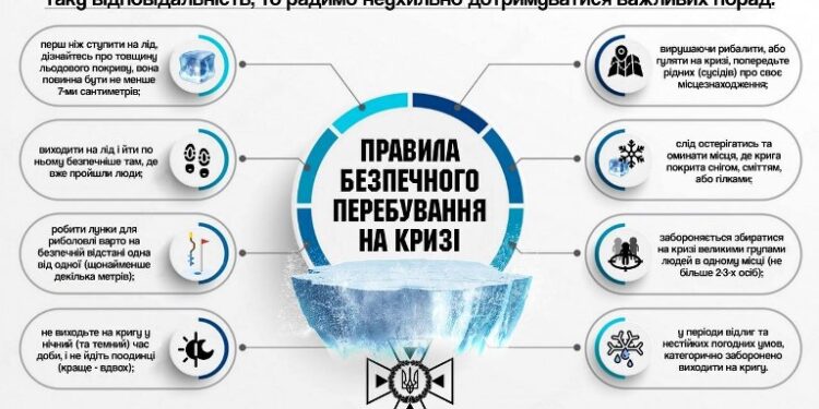 ДО УВАГИ ГРОМАДЯН!