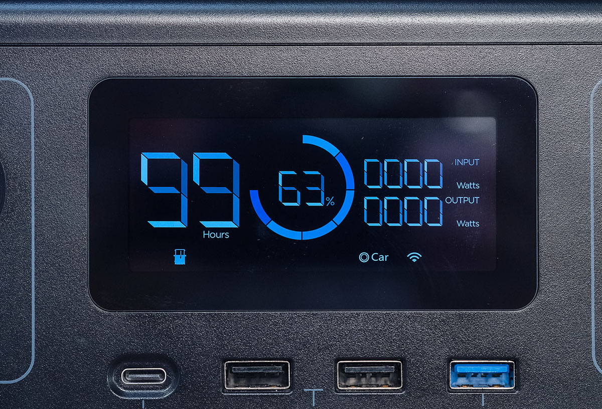 EcoFlow RIVER Max