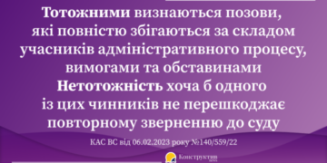 Встановлення тотожності підстав позову: позиція КАС ВС — Суспільство Одеси