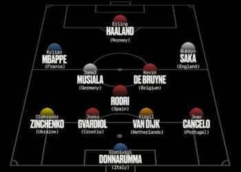 Зинченко вошел в команду мечты 2023 года, составленную из лучших футболистов Европы по состоянию на текущий момент (29 марта 2023 г.) — Новости футбола