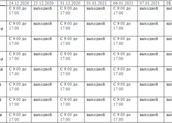 График работы судов г. Одессы в праздничные дни — Суспільство Одеси