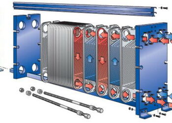 Як вибрати пластинчастий теплообмінник? | Одеський Монітор