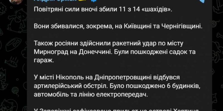Нічна атака на Україну: тривога у Києві тривала понад п’ять годин, в Запоріжжі є влучання в об’єкт інфраструктури