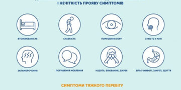 За 10 месяцев в Украине ботулизмом заболели 79 человек: как уберечься