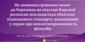Банкрутство фізосіб: на заявника грошових вимог до боржника на підставі боргової розписки покладається обов’язок підвищеного стандарту доказування — Суспільство Одеси