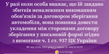 Постанова КЦС ВС щодо відповідальності власника автостоянки за пошкодження припаркованого на ній автомобіля — Суспільство Одеси