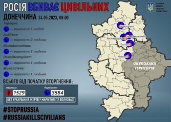 Голова Донецької ОВА повідомив про кількість поранених внаслідок чергових обстрілів | Кримінальні новини
