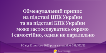 Для застосування обмежувального припису факти, встановлені в кримінальному провадженні, мають допоміжне значення – КЦС ВС — Суспільство Одеси