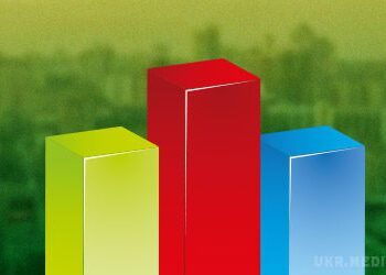 Нацбанк погіршив прогноз по ВВП України