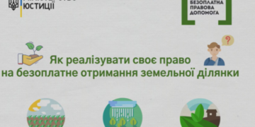 Как реализовать свое право на получение земельного участка — Суспільство Одеси
