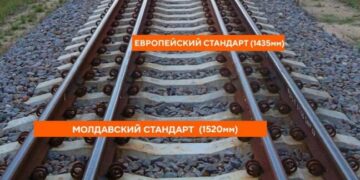 З Одеси в Кишинів прокладуть «європейську колію» — Новини Одеської області