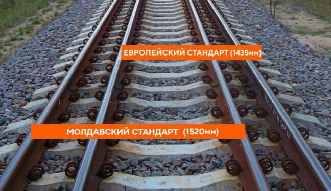 З Одеси в Кишинів прокладуть «європейську колію» — Новини Одеської області