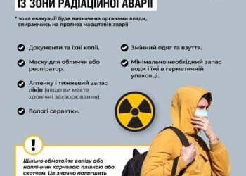 В случае аварии на ЗАЭС жители потенциальной зоны поражения должны быть готовы к эвакуации — Минздрав