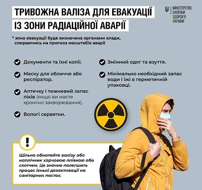 В случае аварии на ЗАЭС жители потенциальной зоны поражения должны быть готовы к эвакуации — Минздрав