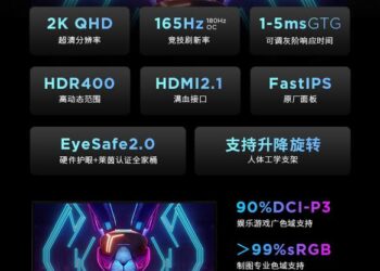 Lenovo Legion R27q: доступний ігровий IPS-монітор з підтримкою 180 Гц — Новости технологий