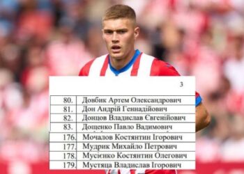 Черкаський футболіст опинився у списку ухилянтів