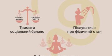 Чому один у полі не воїн? Ще наші пращури влучно підмітили, що сила – у єднанні та згуртованості. І не тільки бойова чи фізична, а й ментальна
