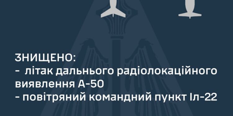 Командування ПС ЗСУ офіційно підтвердило факт збиття двох вкрай важливих для зс рф літаків | Кримінальні новини