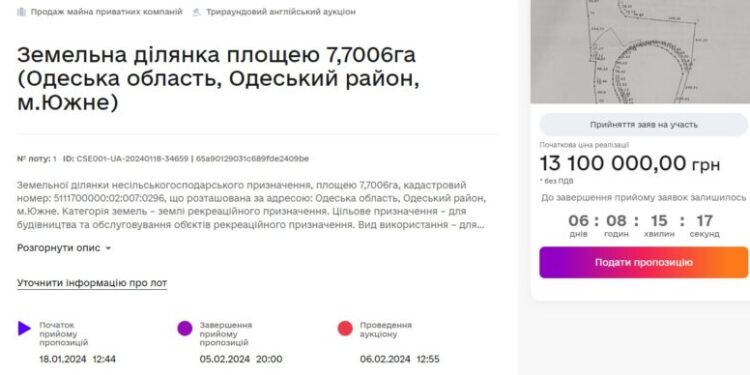 На торги всьоме виставили право оренди на землю під будівництво марини в Южному | YНовини одещіни