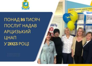 Понад 16 тисяч послуг надав Арцизький ЦНАП у 2023 році
