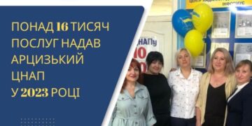 Понад 16 тисяч послуг надав Арцизький ЦНАП у 2023 році