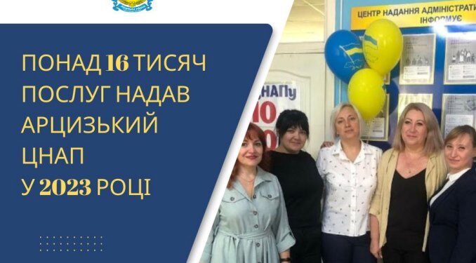 Понад 16 тисяч послуг надав Арцизький ЦНАП у 2023 році