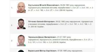 Двох депутатів Одеської міськради оголосили у розшук | Одеський Кур’єр